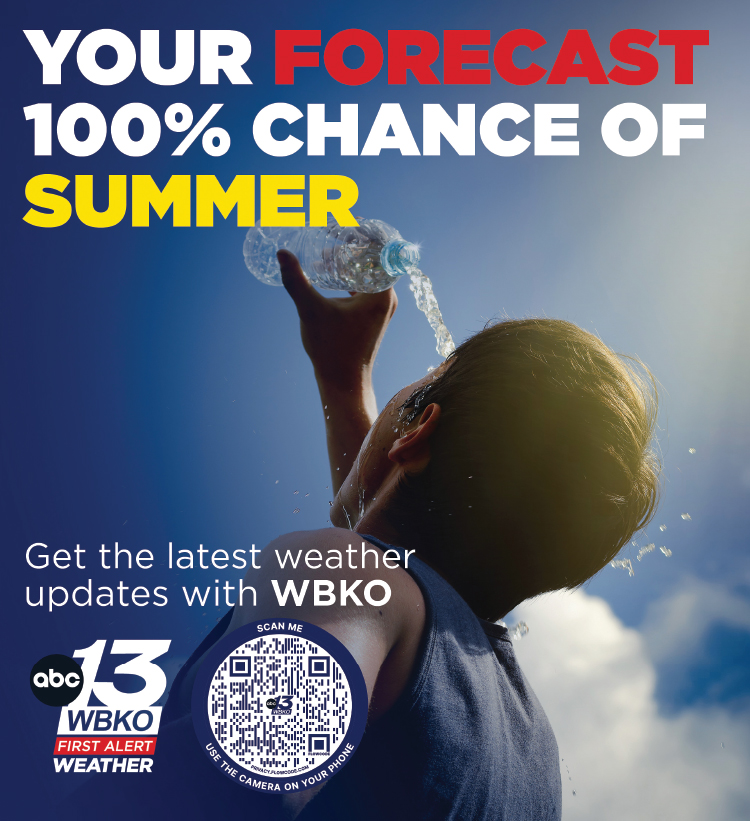 WBKO First Alert Weather... you forecast... 100% chance of Summer!